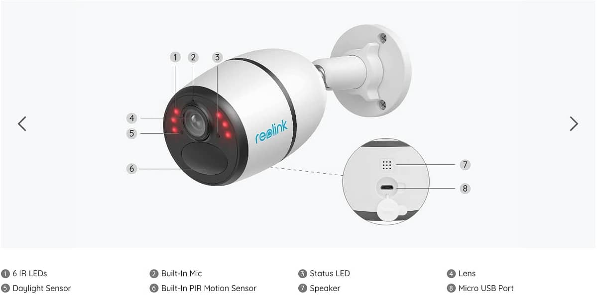 Reolink Go Plus – Reolink CH